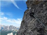 Lago Scin - Rifugio Faloria